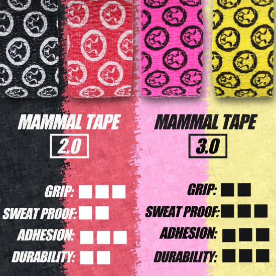 Comparing Mammal Tape 2.0 vs 3.0 