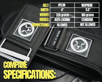 Mammal Strength "5 Neoprene Weightlifting Belt - Mammal Strength