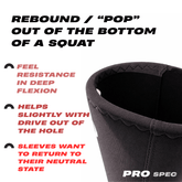 Athlete using rebound from Mammal Stiff Knee Sleeves PRO out of a squat